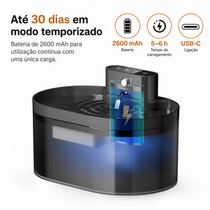 Fonte de Água Inteligente sem Fios para Gatos