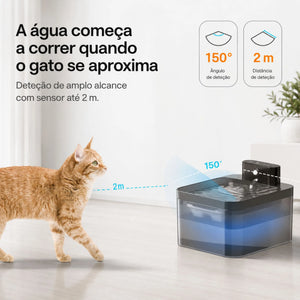 Fonte de Água Inteligente sem Fios para Gatos